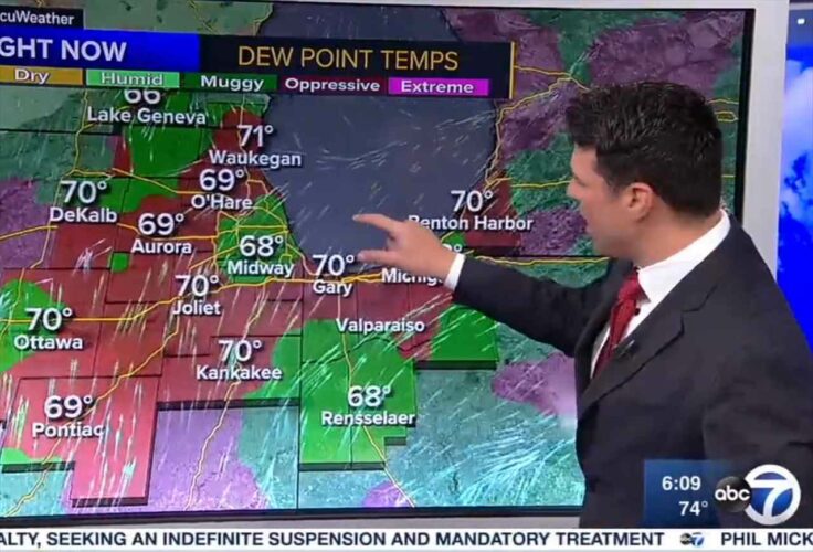 本番中に使っていたモニターがタッチスクリーンだったことに気づき、大喜びのアメリカの天気予報士が可愛い！