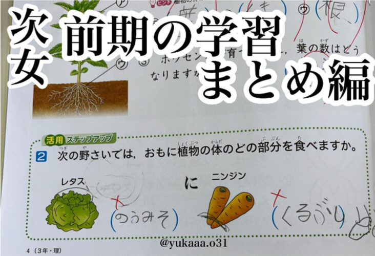 ギャグセン抜群！子どもの学習珍回答まとめが面白すぎた