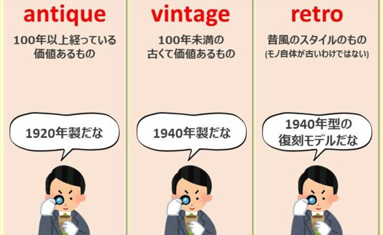 これは知らなかった！「アンティーク」と「ヴィンテージ」と「レトロ」の違いがわかりやすいと話題に！「一緒くたにしてました」