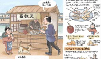 江戸時代の『天ぷら』を解説するイラストが話題に!鮨や蕎麦と並ぶ江戸のまちの人気屋台フードだった!