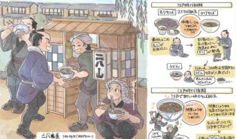 そばが江戸の人気フードになった経緯を説明したイラストが、分かりやすくて可愛いと話題に!「最初は味噌ベースのつゆだれだったんだ!」