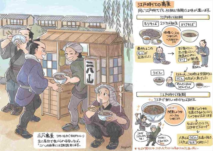 そばが江戸の人気フードになった経緯を説明したイラストが、分かりやすくて可愛いと話題に！「最初は味噌ベースのつゆだれだったんだ！」