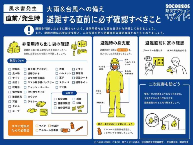 【念のためご確認を！】気象庁気象研究所主任研究官の荒木健太郎さんがツイートした『大雨のときに気をつけることのまとめ』が必見！