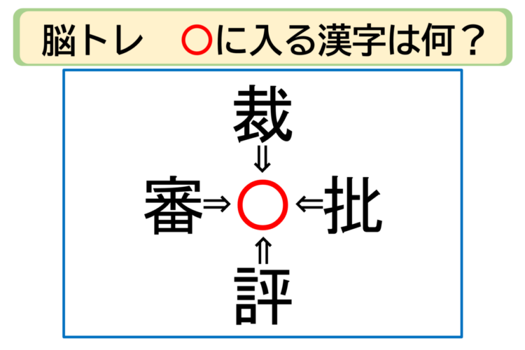 【脳トレ】裁〇・批〇・評〇・審〇。「〇」に入る漢字はなに？30秒以内に分かるかな？？【熟語パズル】
