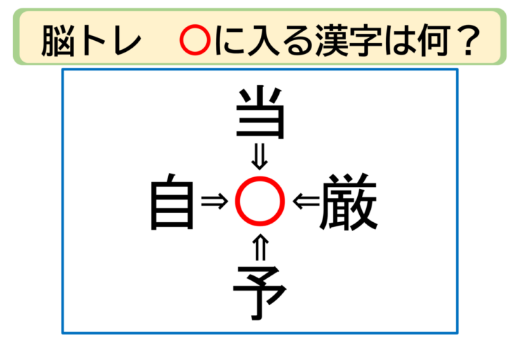 【脳トレ】当〇・厳〇・予〇・自〇。「〇」に入る漢字はなに？30秒以内に分かるかな？？【熟語パズル】