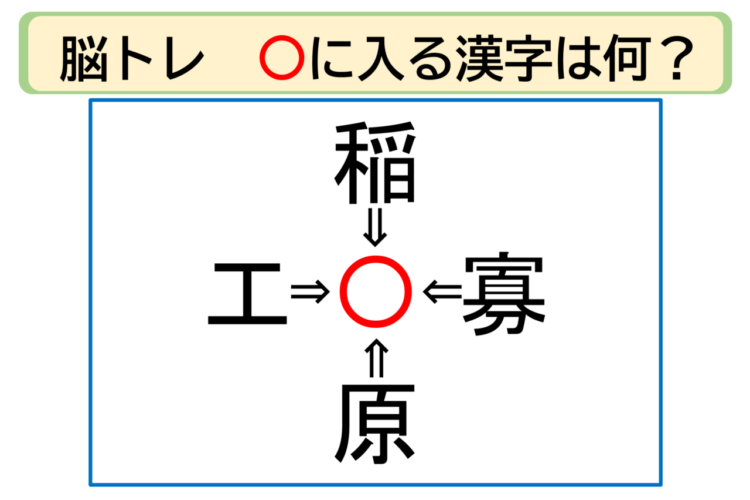 【脳トレ】稲〇・寡〇・原〇・工〇。「〇」に入る漢字はなに？30秒以内に分かるかな？？【熟語パズル】