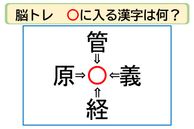【脳トレ】管〇・義〇・経〇・原〇。「〇」に入る漢字はなに？30秒以内に分かるかな？？【熟語パズル】