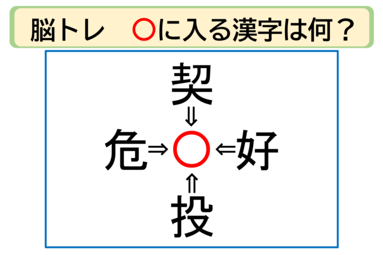 【脳トレ】契〇・好〇・投〇・危〇。「〇」に入る漢字はなに？30秒以内に分かるかな？？【熟語パズル】