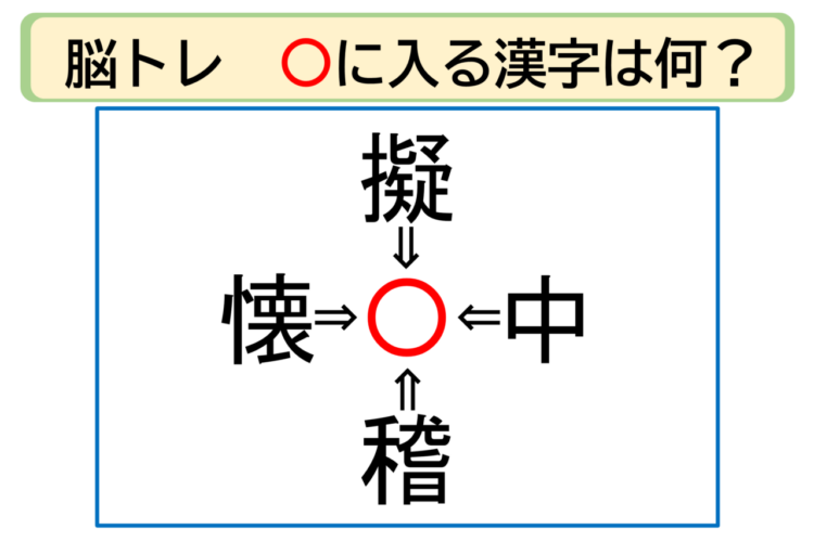 【脳トレ】擬〇・中〇・稽〇・懐〇。「〇」に入る漢字はなに？30秒以内に分かるかな？？【熟語パズル】