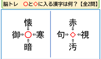 【脳トレ 熟語パズル】懐〇・寒〇・暗〇・御〇。「〇」や『◇』に入る漢字はなに？それぞれ30秒以内に解けるかな？？【全2問】
