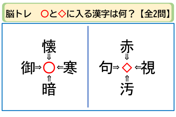 【脳トレ 熟語パズル】懐〇・寒〇・暗〇・御〇。「〇」や『◇』に入る漢字はなに？それぞれ30秒以内に解けるかな？？【全2問】