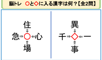 【脳トレ 熟語パズル】住〇・心〇・場〇・急〇。「〇」や『◇』に入る漢字はなに?それぞれ30秒以内に解けるかな??【全2問】
