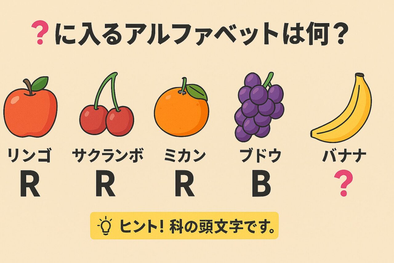 quiz-fruit