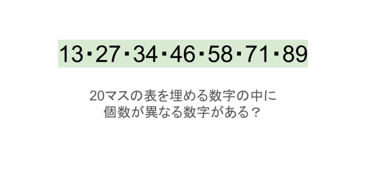 【脳トレ】5×4の表に書かれた7種の数字「13・27・34・46・58・71・89」。他の数字は3つずつ表を埋めているのに・・1種だけ2つしかない！？その数字はどれだ？？