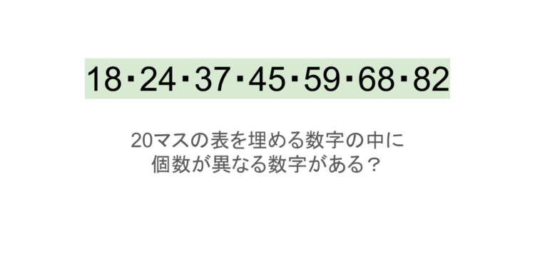 【脳トレ】5×4の表に書かれた7種の数字「18・24・37・45・59・68・82」。他の数字は3つずつ表を埋めているのに・・1種だけ2つしかない！？その数字はどれだ？？