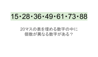 【脳トレ】5×4の表に書かれた7種の数字「15・28・36・49・61・73・88」。他の数字は3つずつ表を埋めているのに・・1種だけ2つしかない！？その数字はどれだ？？