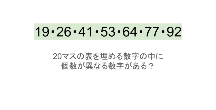 【脳トレ】5×4の表に書かれた7種の数字「19・26・41・53・64・77・92」。他の数字は3つずつ表を埋めているのに・・1種だけ2つしかない！？その数字はどれだ？？