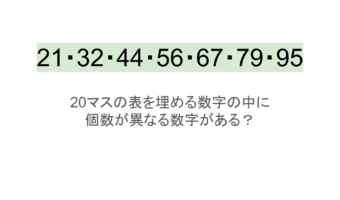 【脳トレ】5×4の表に書かれた7種の数字「21・32・44・56・67・79・95」。他の数字は3つずつ表を埋めているのに・・1種だけ2つしかない！？その数字はどれだ？？