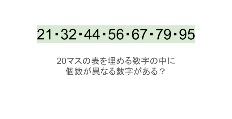 【脳トレ】5×4の表に書かれた7種の数字「21・32・44・56・67・79・95」。他の数字は3つずつ表を埋めているのに・・1種だけ2つしかない！？その数字はどれだ？？