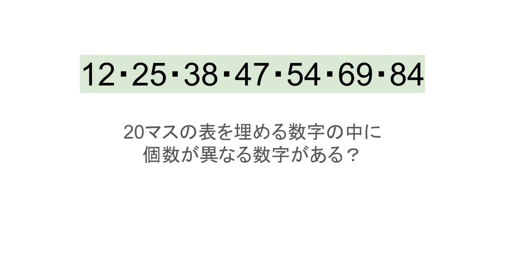 【脳トレ】5×4の表に書かれた7種の数字「12・25・38・47・54・69・84」。他の数字は3つずつ表を埋めているのに・・1種だけ2つしかない！？その数字はどれだ？？