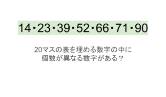 【脳トレ】5×4の表に書かれた7種の数字「14・23・39・52・66・71・90」。他の数字は3つずつ表を埋めているのに・・1種だけ2つしかない！？その数字はどれだ？？