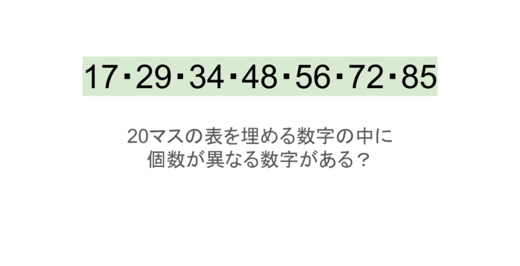 【脳トレ】5&times;4の表に書かれた7種の数字「17・29・34・48・56・72・85」。他の数字は3つずつ表を埋めているのに・・1種だけ2つしかない！？その数字はどれだ？？