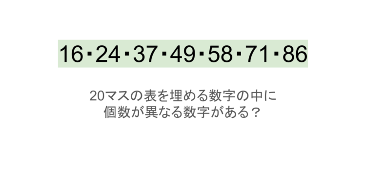 【脳トレ】5×4の表に書かれた7種の数字「16・24・37・49・58・71・86」。他の数字は3つずつ表を埋めているのに・・1種だけ2つしかない！？その数字はどれだ？？