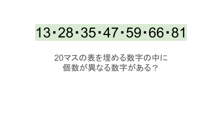 【脳トレ】5&times;4の表に書かれた7種の数字「13・28・35・47・59・66・81」。他の数字は3つずつ表を埋めているのに・・1種だけ2つしかない！？その数字はどれだ？？