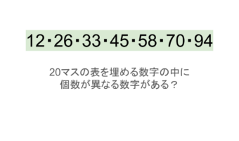 【脳トレ】5×4の表に書かれた7種の数字「12・26・33・45・58・70・94」。他の数字は3つずつ表を埋めているのに・・1種だけ2つしかない！？その数字はどれだ？？