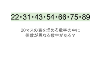 【脳トレ】5×4の表に書かれた7種の数字「22・31・43・54・66・75・89」。他の数字は3つずつ表を埋めているのに・・1種だけ2つしかない！？その数字はどれだ？？