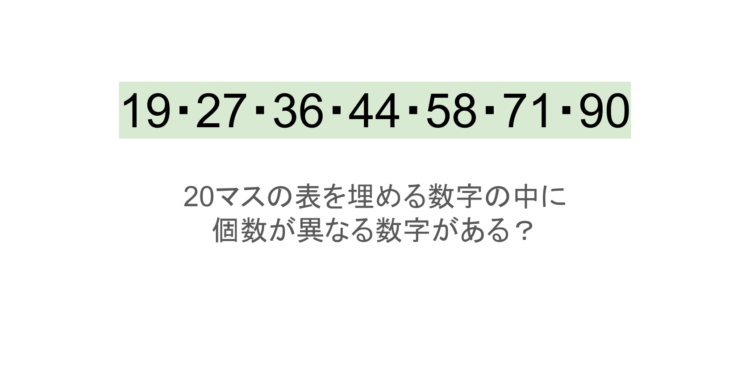 【脳トレ】5×4の表に書かれた7種の数字「19・27・36・44・58・71・90」。他の数字は3つずつ表を埋めているのに・・1種だけ2つしかない！？その数字はどれだ？？