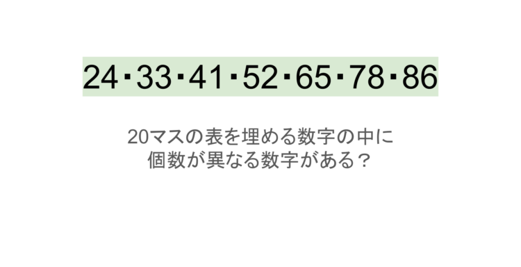 【脳トレ】5×4の表に書かれた7種の数字「24・33・41・52・65・78・86」。他の数字は3つずつ表を埋めているのに・・1種だけ2つしかない！？その数字はどれだ？？