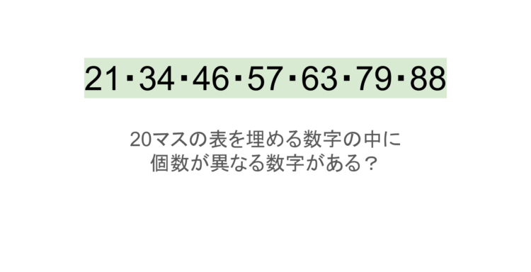 【脳トレ】5×4の表に書かれた7種の数字「21・34・46・57・63・79・88」。他の数字は3つずつ表を埋めているのに・・1種だけ2つしかない！？その数字はどれだ？？