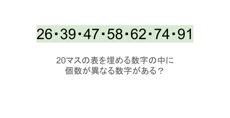 【脳トレ】5×4の表に書かれた7種の数字「26・39・47・58・62・74・91」。他の数字は3つずつ表を埋めているのに・・1種だけ2つしかない！？その数字はどれだ？？