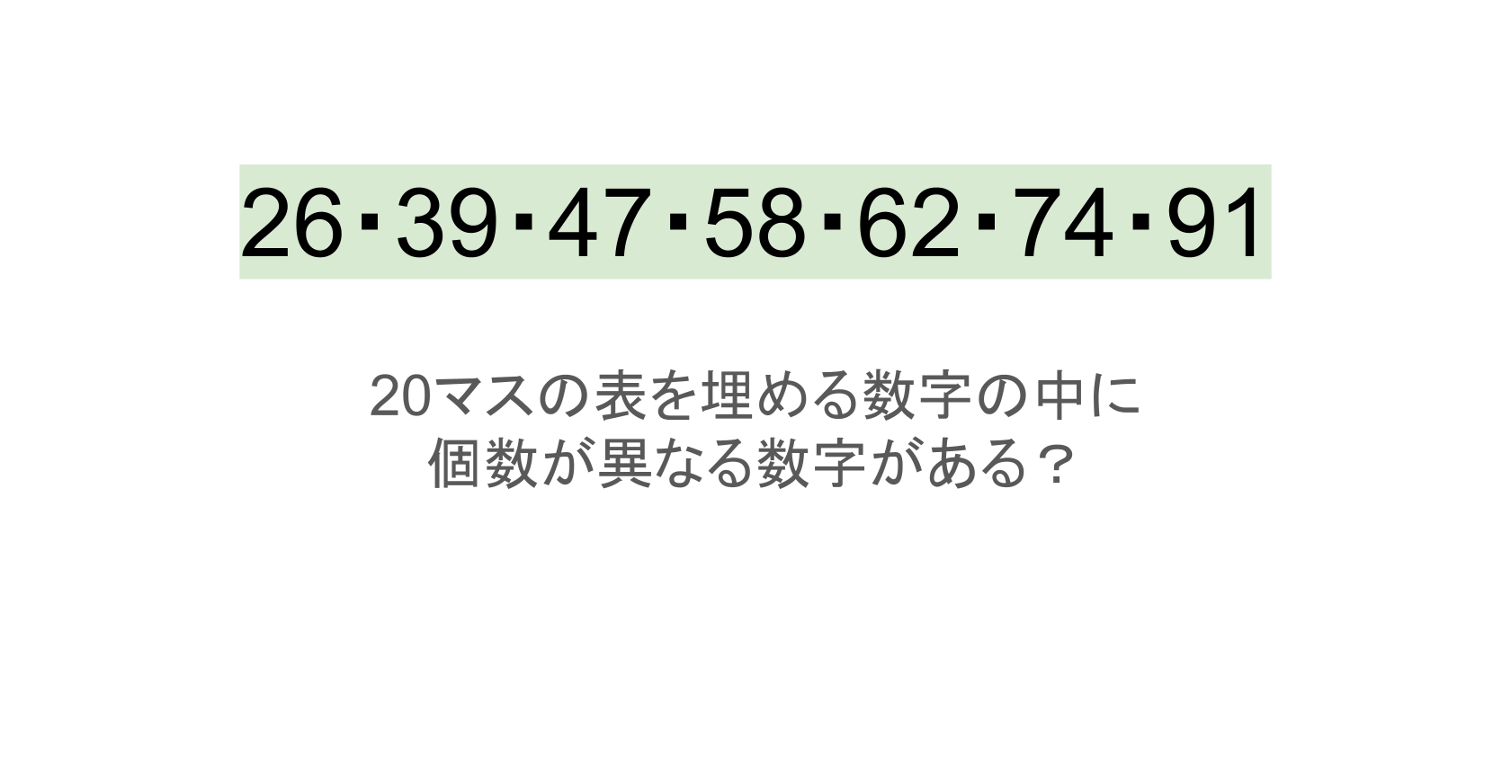 【脳トレ】5×4の表に書かれた7種の数字「26・39・47・58・62・74・91」。他の数字は3つずつ表を埋めているのに・・1種だけ2つしかない！？その数字はどれだ？？