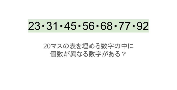 【脳トレ】5×4の表に書かれた7種の数字「23・31・45・56・68・77・92」。他の数字は3つずつ表を埋めているのに・・1種だけ2つしかない！？その数字はどれだ？？