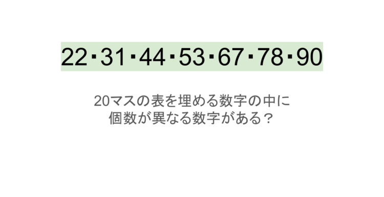 【脳トレ】5×4の表に書かれた7種の数字「22・31・44・53・67・78・90」。他の数字は3つずつ表を埋めているのに・・1種だけ2つしかない！？その数字はどれだ？？