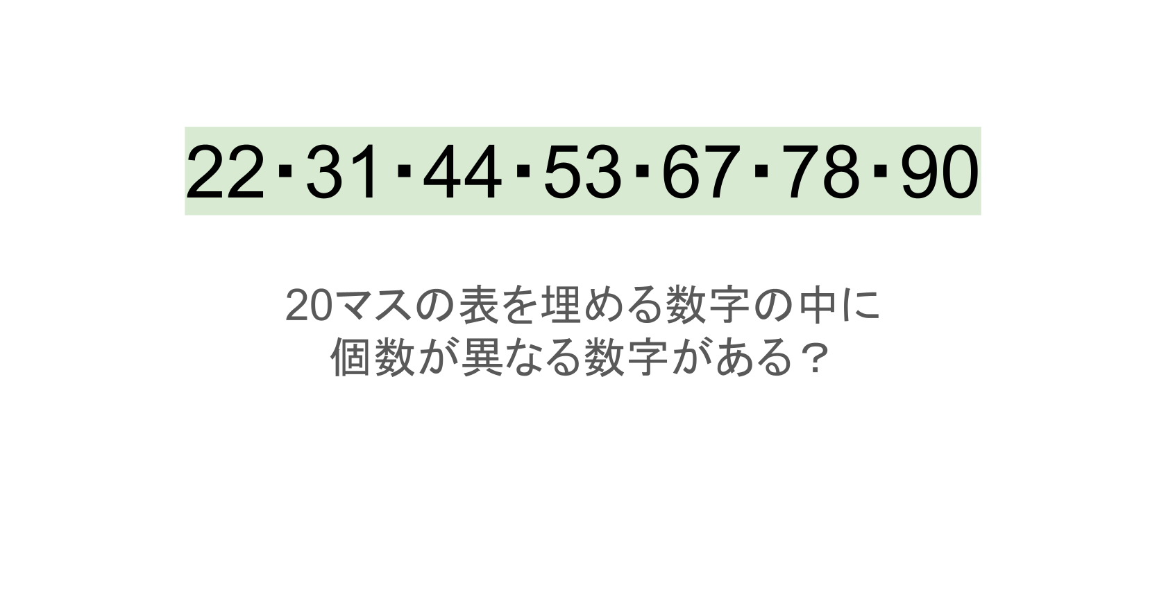 【脳トレ】5×4の表に書かれた7種の数字「22・31・44・53・67・78・90」。他の数字は3つずつ表を埋めているのに・・1種だけ2つしかない！？その数字はどれだ？？
