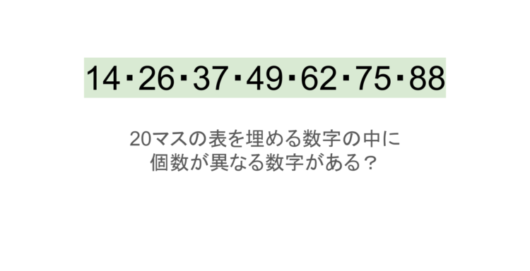 【脳トレ】5×4の表に書かれた7種の数字「14・26・37・49・62・75・88」。他の数字は3つずつ表を埋めているのに・・1種だけ2つしかない！？その数字はどれだ？？