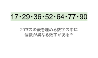 【脳トレ】5×4の表に書かれた7種の数字「17・29・36・52・64・77・90」。他の数字は3つずつ表を埋めているのに・・1種だけ2つしかない！？その数字はどれだ？？