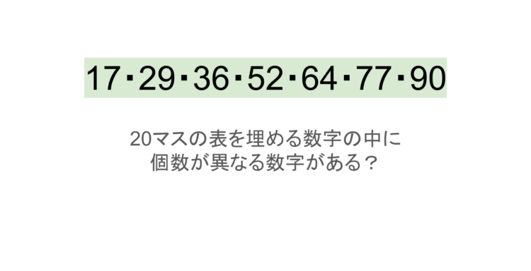 【脳トレ】5×4の表に書かれた7種の数字「17・29・36・52・64・77・90」。他の数字は3つずつ表を埋めているのに・・1種だけ2つしかない！？その数字はどれだ？？