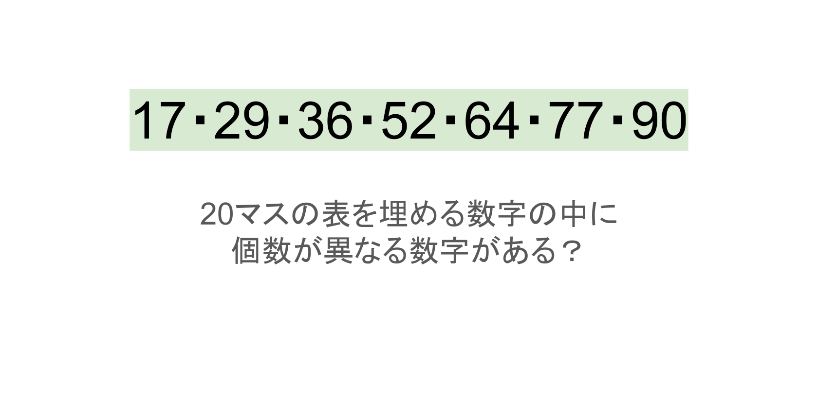 【脳トレ】5×4の表に書かれた7種の数字「17・29・36・52・64・77・90」。他の数字は3つずつ表を埋めているのに・・1種だけ2つしかない！？その数字はどれだ？？