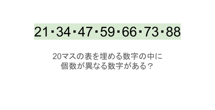 【脳トレ】5×4の表に書かれた7種の数字「21・34・47・59・66・73・88」。他の数字は3つずつ表を埋めているのに・・1種だけ2つしかない！？その数字はどれだ？？