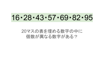 【脳トレ】5×4の表に書かれた7種の数字「16・28・43・57・69・82・95」。他の数字は3つずつ表を埋めているのに・・1種だけ2つしかない！？その数字はどれだ？？