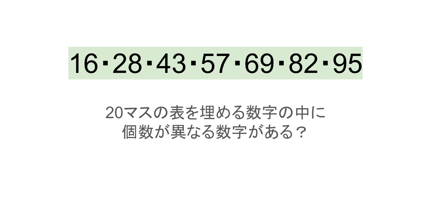 【脳トレ】5×4の表に書かれた7種の数字「16・28・43・57・69・82・95」。他の数字は3つずつ表を埋めているのに・・1種だけ2つしかない！？その数字はどれだ？？