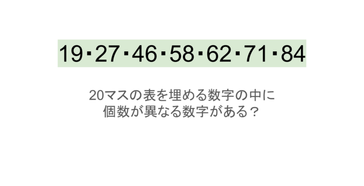 【脳トレ】5×4の表に書かれた7種の数字「19・27・46・58・62・71・84」。他の数字は3つずつ表を埋めているのに・・1種だけ2つしかない！？その数字はどれだ？？