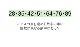 【脳トレ】5×4の表に書かれた7種の数字「28・35・42・51・64・76・89」。他の数字は3つずつ表を埋めているのに・・1種だけ2つしかない！？その数字はどれだ？？