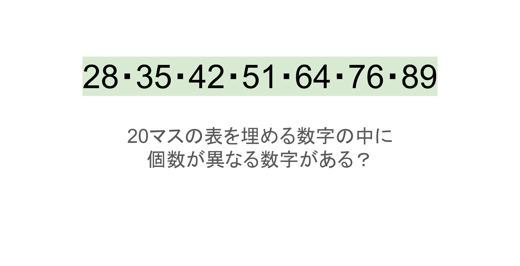 【脳トレ】5×4の表に書かれた7種の数字「28・35・42・51・64・76・89」。他の数字は3つずつ表を埋めているのに・・1種だけ2つしかない!?その数字はどれだ??
