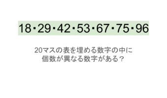 【脳トレ】5×4の表に書かれた7種の数字「18・29・42・53・67・75・96」。他の数字は3つずつ表を埋めているのに・・1種だけ2つしかない！？その数字はどれだ？？