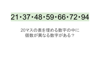 【脳トレ】5×4の表に書かれた7種の数字「21・37・48・59・66・72・94」。他の数字は3つずつ表を埋めているのに・・1種だけ2つしかない！？その数字はどれだ？？